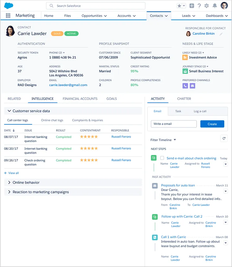 Automated contact and deal creation